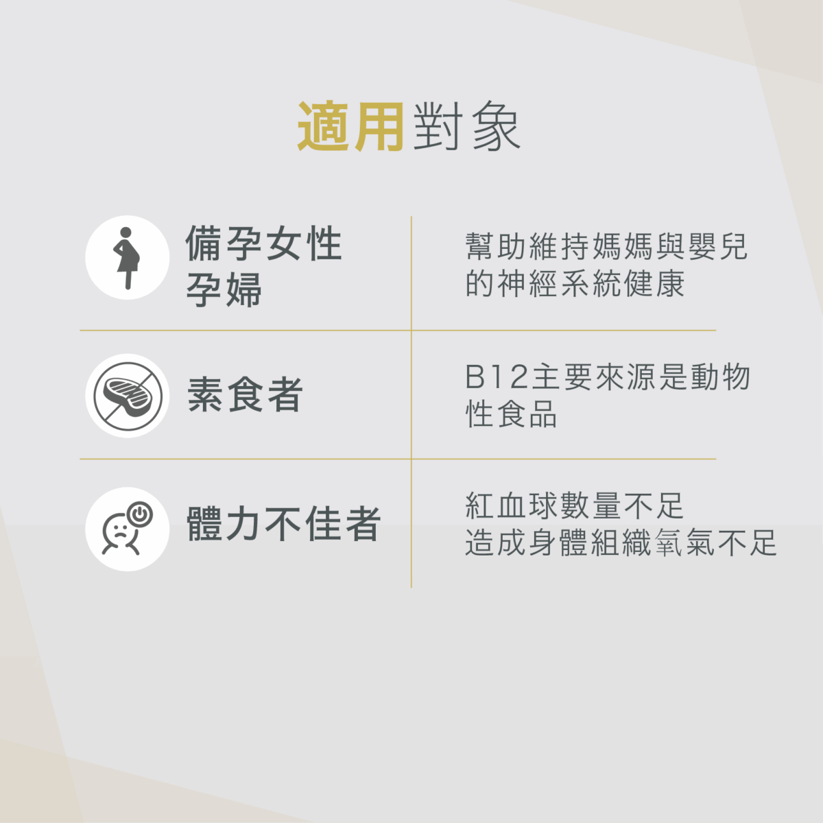 VitalBulk 維他命B12 加強版：圖片 6