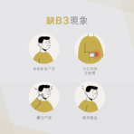 VitalBulk 維他命B3膠囊（菸鹼酸）100mg：圖片 5