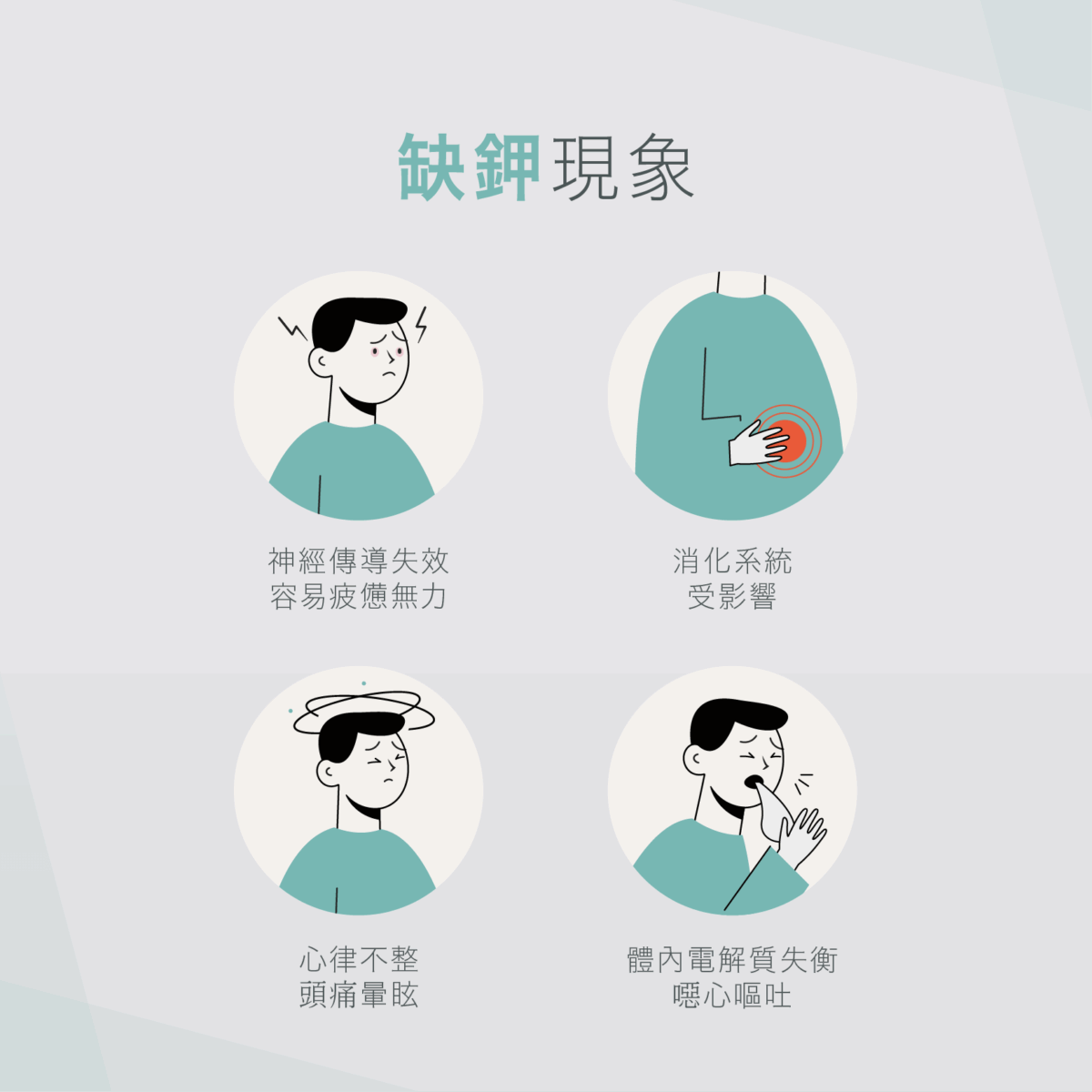 VitalBulk 鉀錠：圖片 5